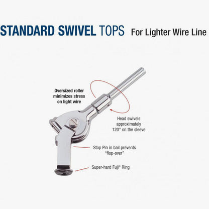 Tackle & Gear Standard Swivel Tip-Tops - AFTCO